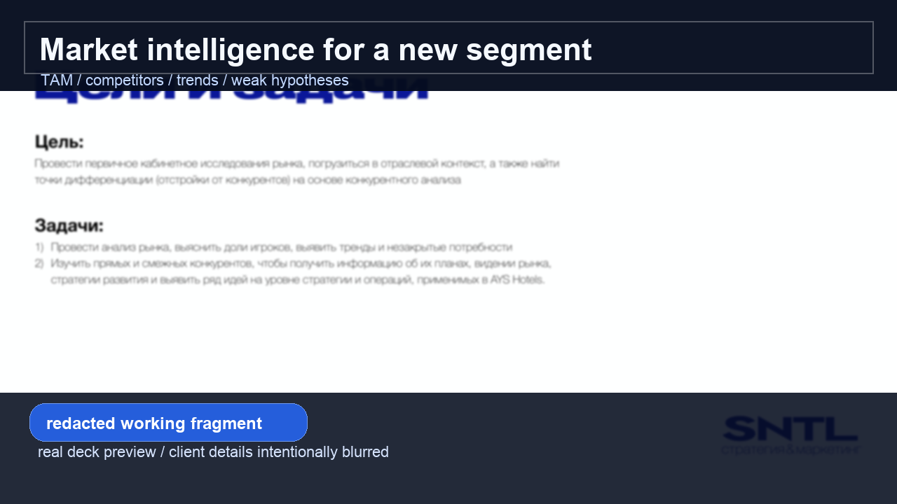 Redacted-фрагмент деки: market intelligence для нового сегмента